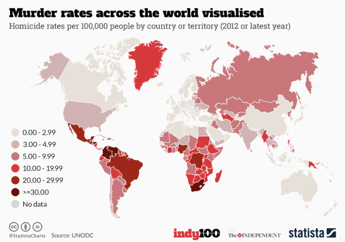 Is the USA one of the most dangerous countries in the world to visit?