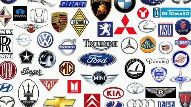 What kind of CAR do you OWN?