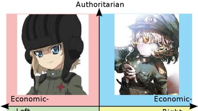 What is your political party, and why are you for that party 🤔?