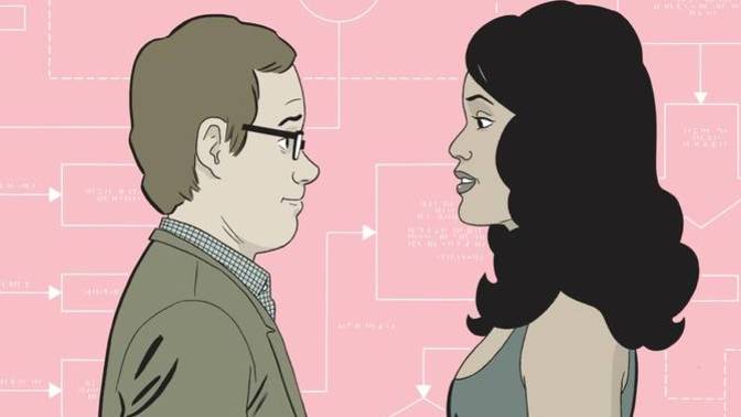 What would be your ideal height; either for yourself or your partner?