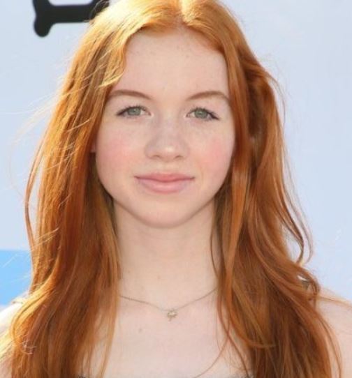 Who was your childhood crush (actors in TV shows or movies)?