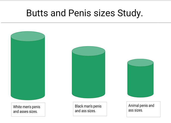 Why are so many men doing online dating dorky/nerdy?