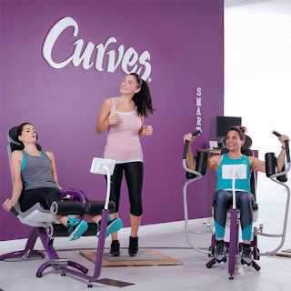 I just deactivated my $300 a month gym membership because the men are beyond Creepy. Was this a good choice?