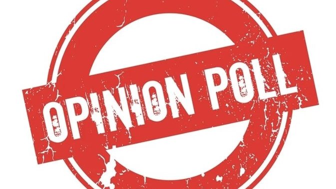 How often do you comment on a poll question but don't vote in the poll?