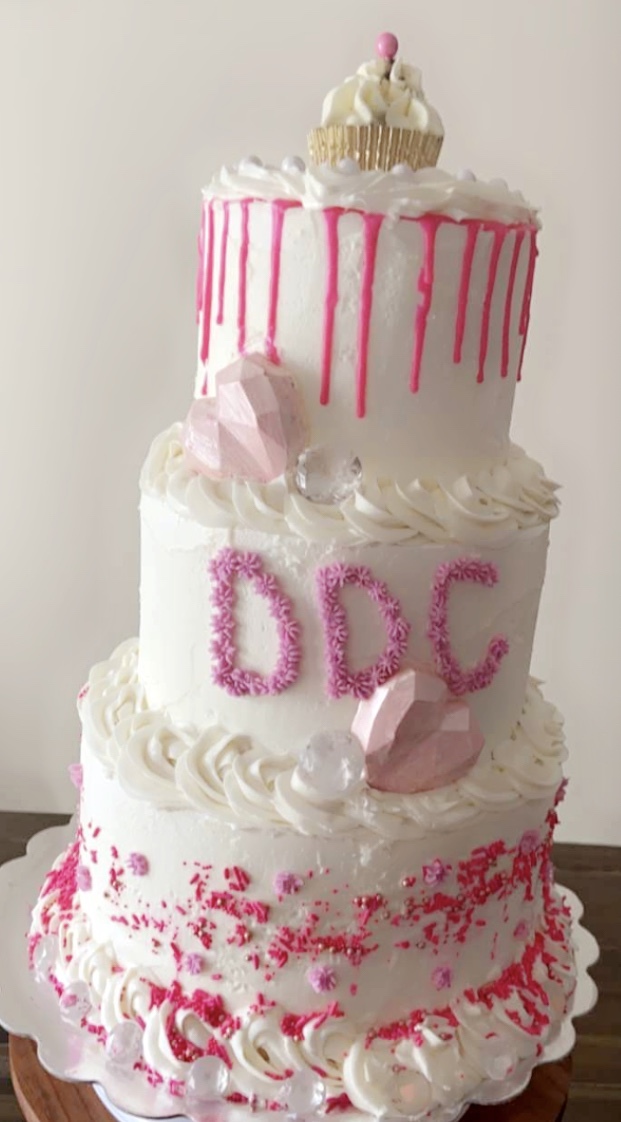 Have you ever considered starting a business, if so what would it be?