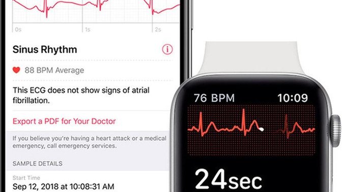 How much do you use your smart devices for health?
