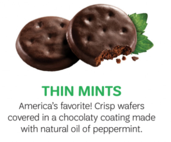 Which one is your favorite Girl Scout cookie?