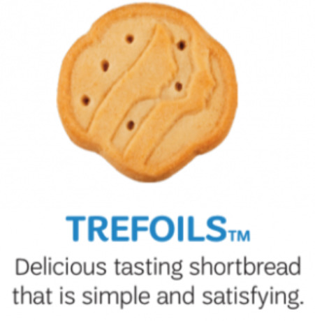 Which one is your favorite Girl Scout cookie?