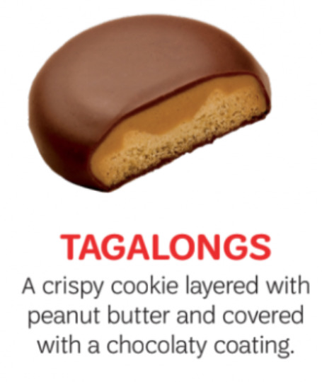 Which one is your favorite Girl Scout cookie?