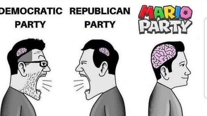 Do you know anyone who is not at all interested in politics?