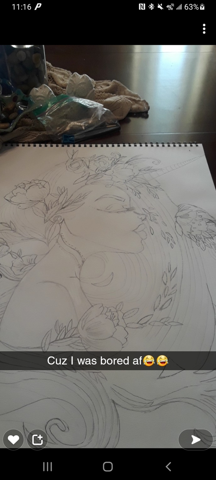 Rate my oldish high school art and do you think I should start drawing again?