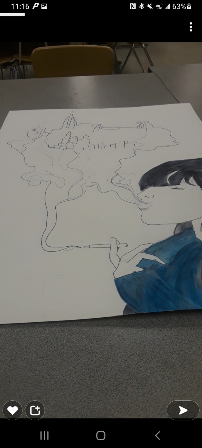 Rate my oldish high school art and do you think I should start drawing again?
