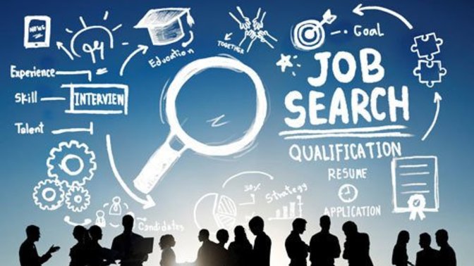Other than being unhappy, what would make you look for a new job?