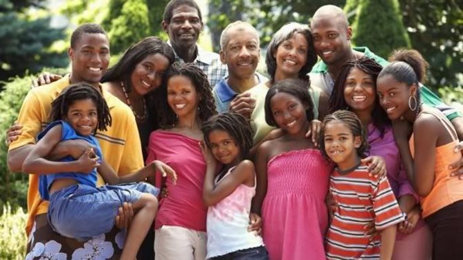 Do you feel loyal/connected to your extended family?