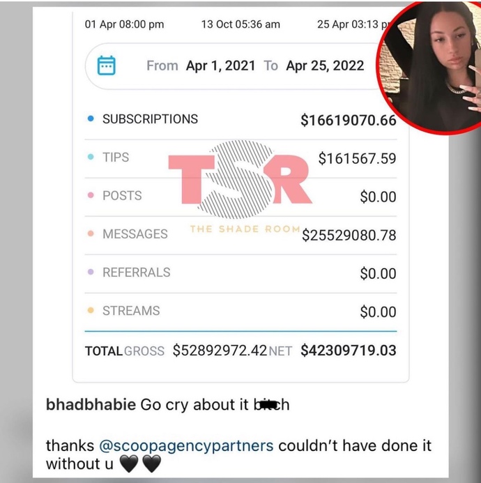 19 year old woman makes 52 million in a year off men from Only Fans