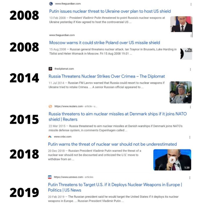 Why are Russian's threatening the use Nuclear weapons?