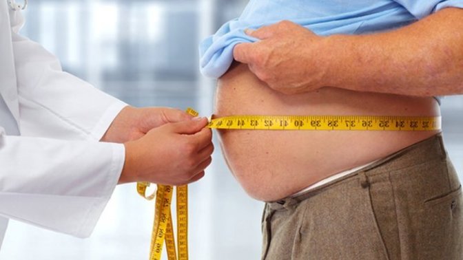 Is obesity a big problem in your country? How do you think it can be prevented?
