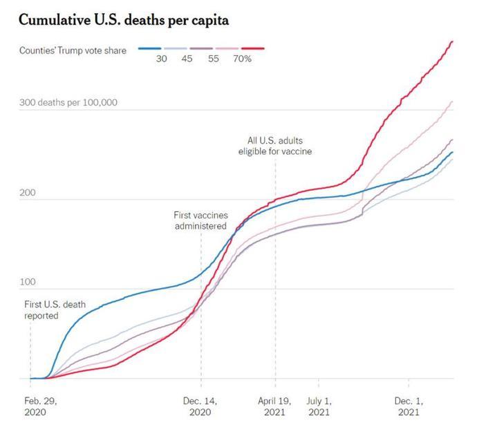 Remember When Trump Left Out Saudi Arabia From His Failed Immigration Ban?