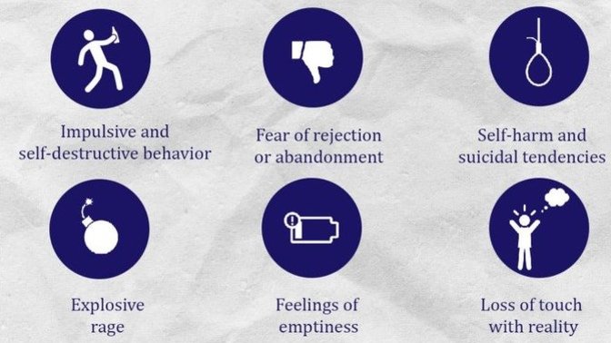 Have you ever known someone in real life with Borderline Personality Disorder?