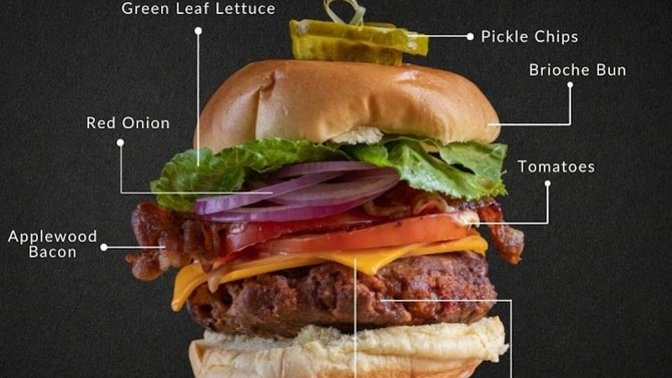 What toppings would go on your ideal burger?