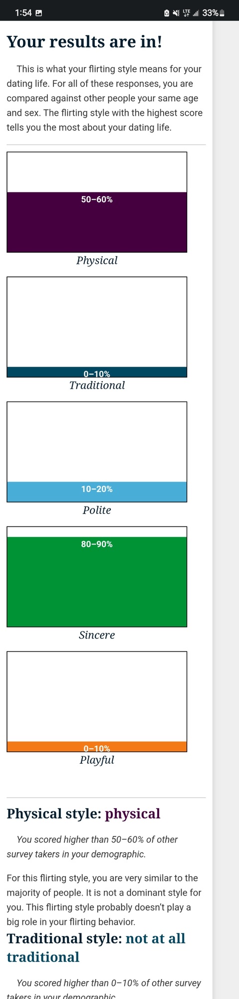 What is your flirting style? How do you flirt?