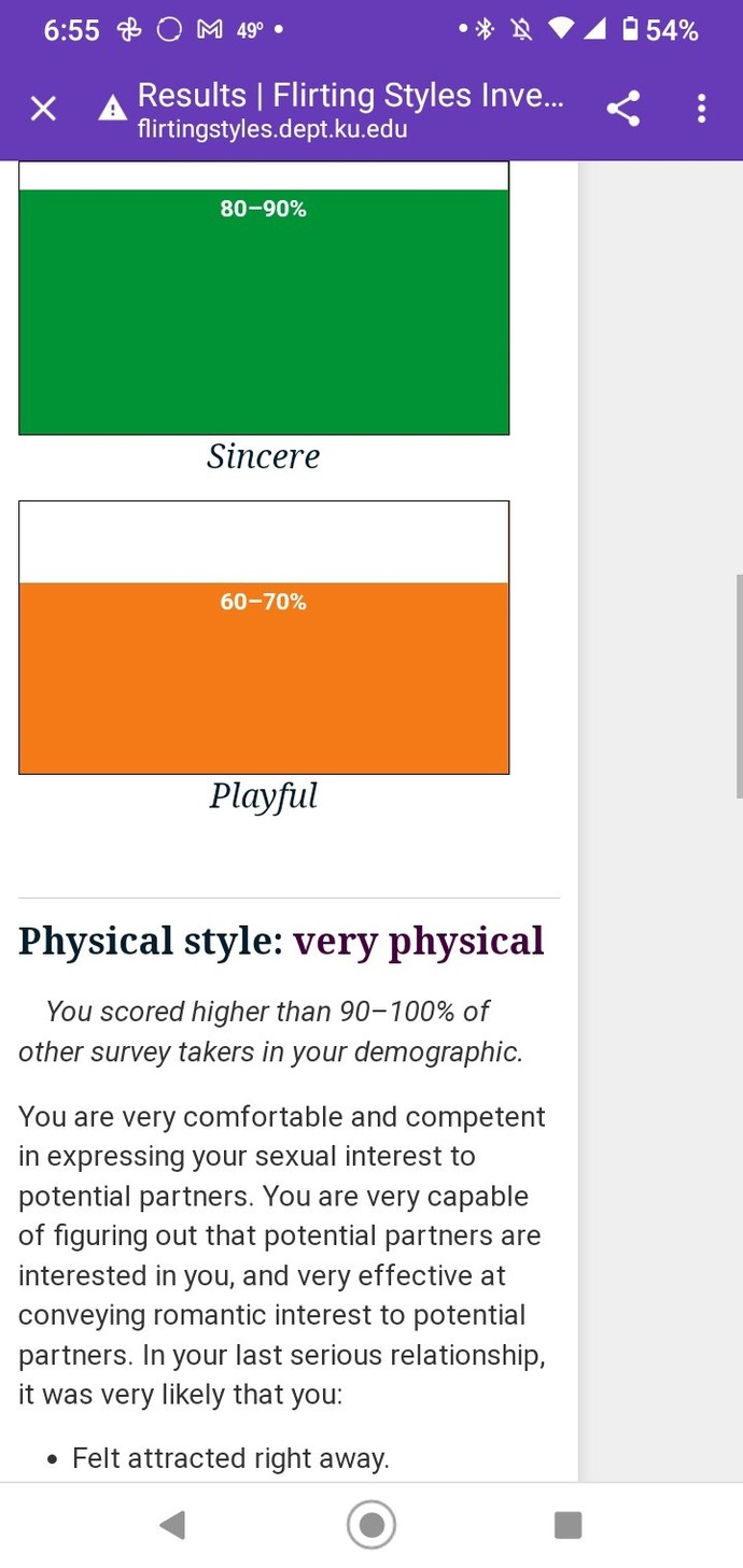 What is your flirting style? How do you flirt?