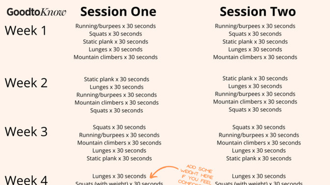 How many hours of gym cardio exercise per week do you think a person needs in order to lose weight and maintain being healthy?