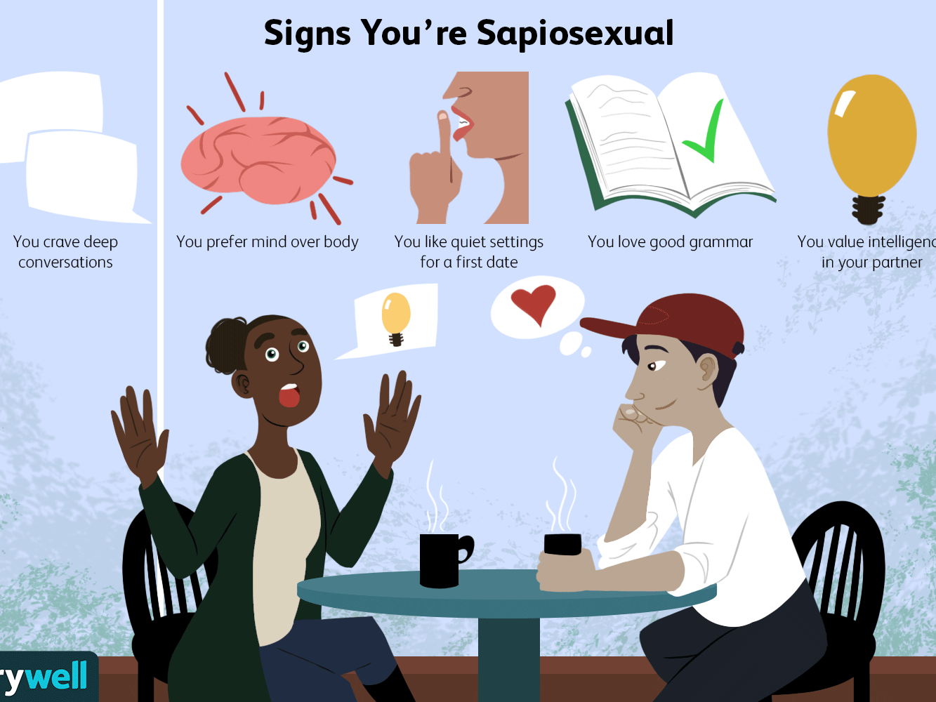 Is being sapiosexual real or just some made of stuff?