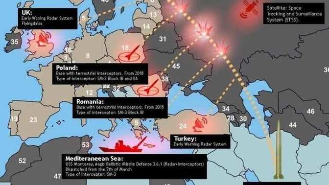 Should NATO and the EU expand east?