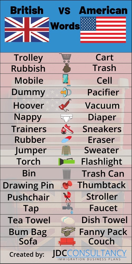 What do you find the hardest about learning other languages?