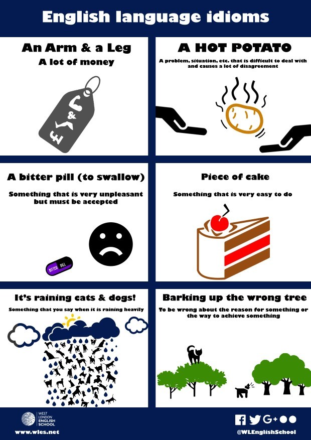 What do you find the hardest about learning other languages?