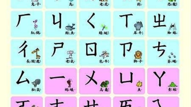 What do you find the hardest about learning other languages?