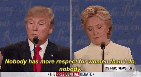 Men Do You Actually Respect Women?