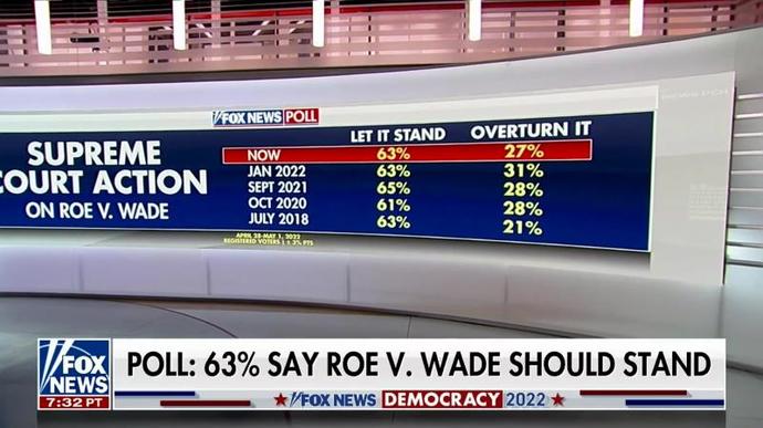 Would and could we have a debate nicely?