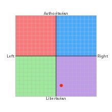 Probably right here, for me.