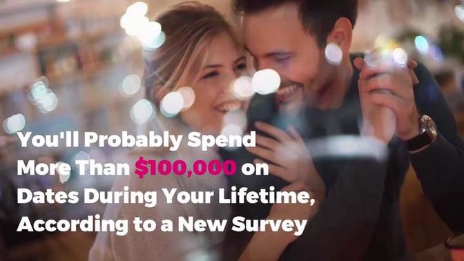 Why is it in the age of equality, men are still paying for 68% of the dates?