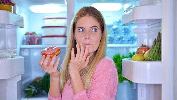 How well do you watch what you eat?