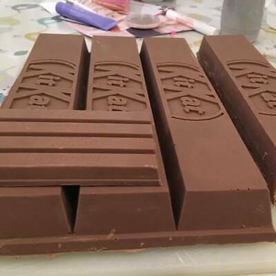 Who would use this Giant kit kat mould?
