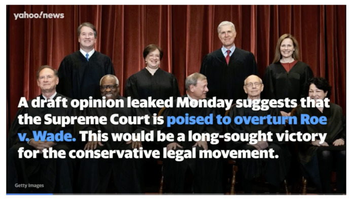 Is it OK that all the Conservative Justices lied to Congress?