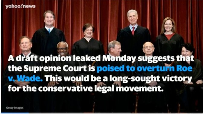Is it OK that all the Conservative Justices lied to Congress?