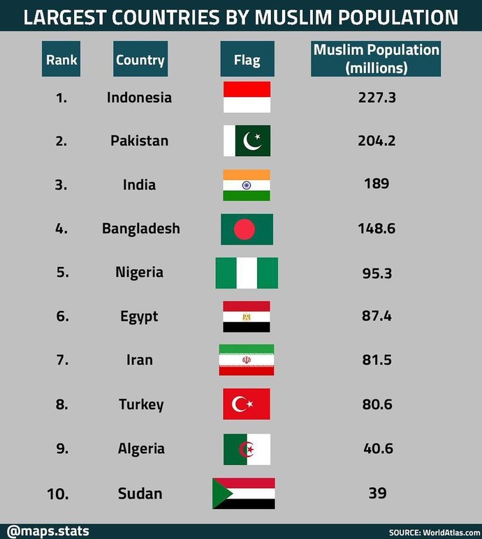 Ugh! This data makes me realize how grateful I am to NOT be living in one of these oppressive backwards places!
