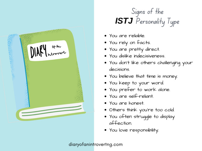 What is your personality type 🤔?