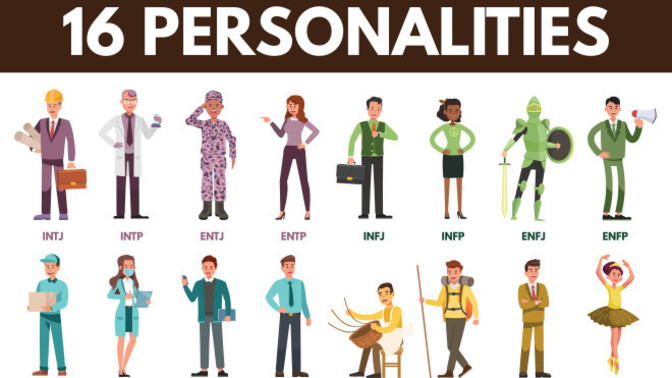What is your personality type 🤔?