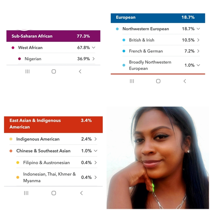 Do my 23andme dna results match my phenotype/appearance?