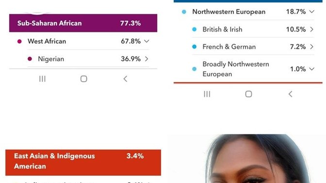 Do my 23andme dna results match my phenotype/appearance?