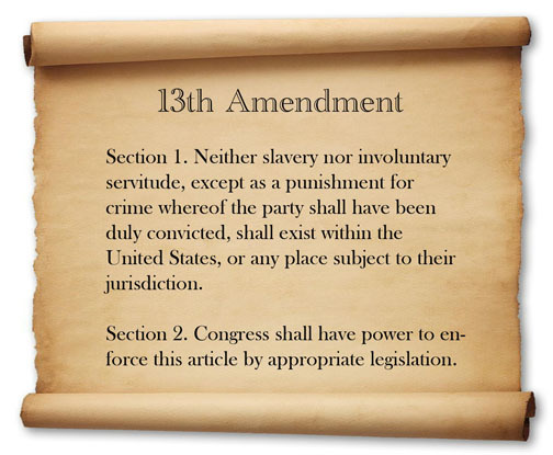 Do you think slavery still exists today?