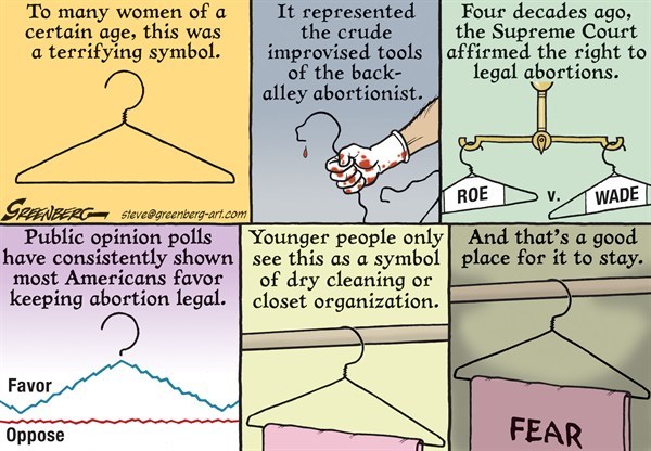 Do you realize banning abortions doesnt actually ban them and that youre only banning SAFE abortions?