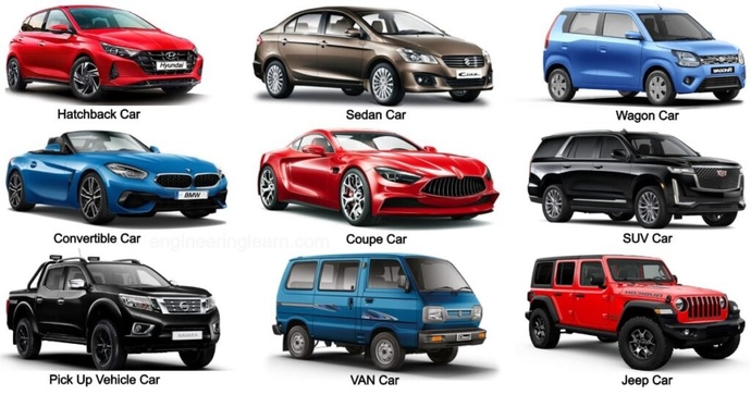 Ladies what type of vehicle do you find most attractive for a guy to drive?