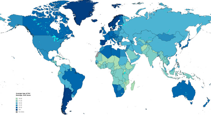 Average age of first marriage at Different Countries