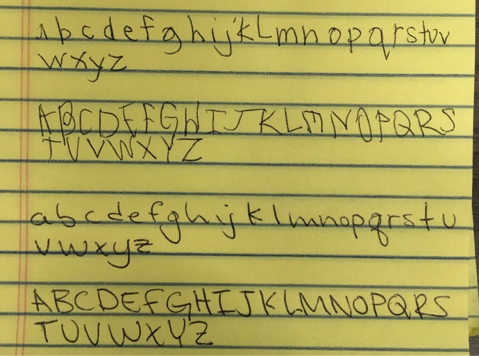 How is your handwriting with your nondominant hand? GirlsAskGuys